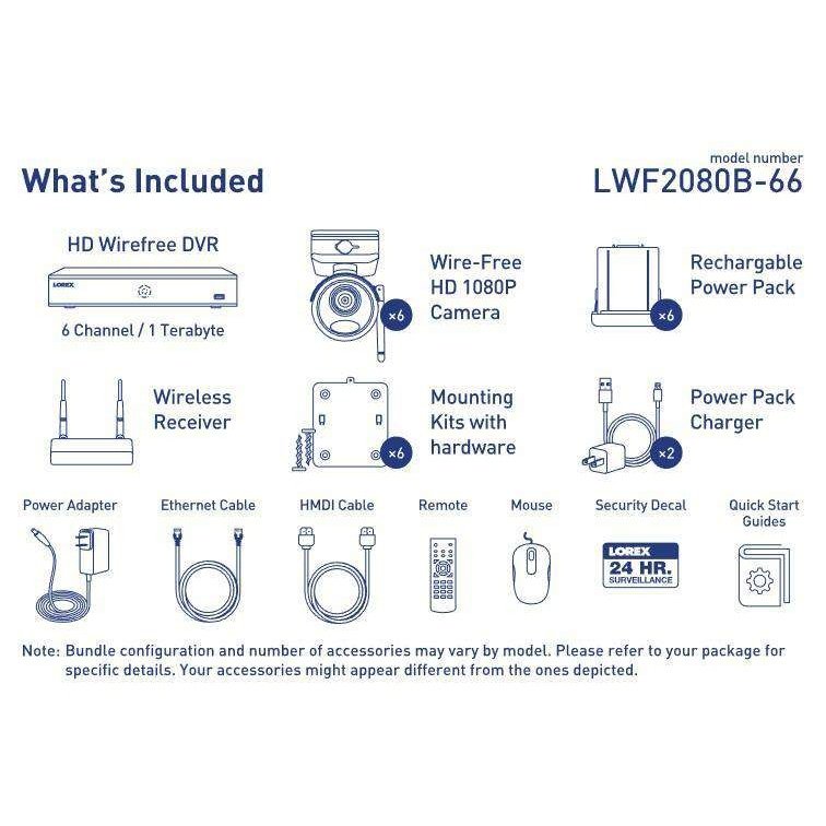 Lorex Wire Free Battery Two-Way Audio 6 Camera 6 Channel Indoor/Outdoor Security Surveillance System New LWF2080BG2-66